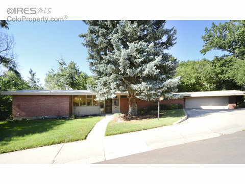 Property Photo:  1224 Mariposa Ave  CO 80302 