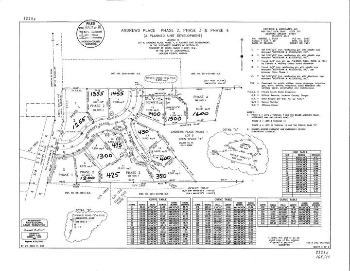 0 1200 Andrews Place  Jacksonville OR 97530 photo