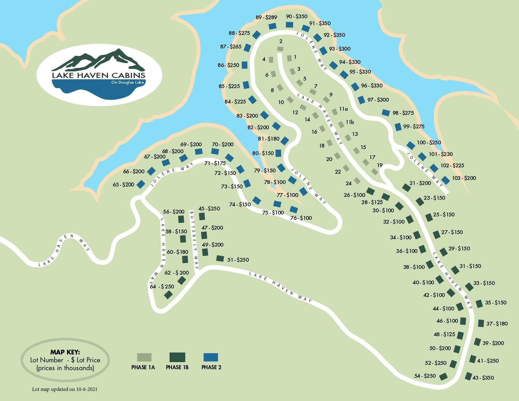 Property Photo: Lot 91 Lake Haven Way TN 37876
