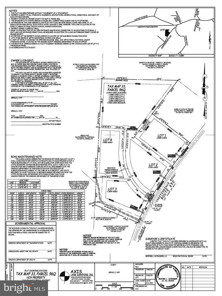 Property Photo:  Lot 2 Independence Lot 2  VA 22567 