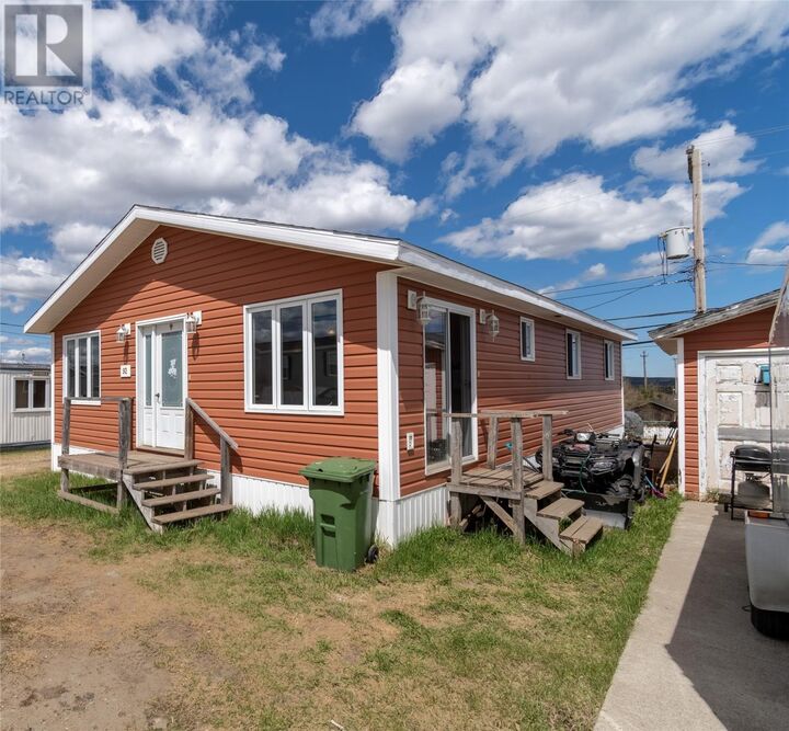 HOME biglandrealty Admin