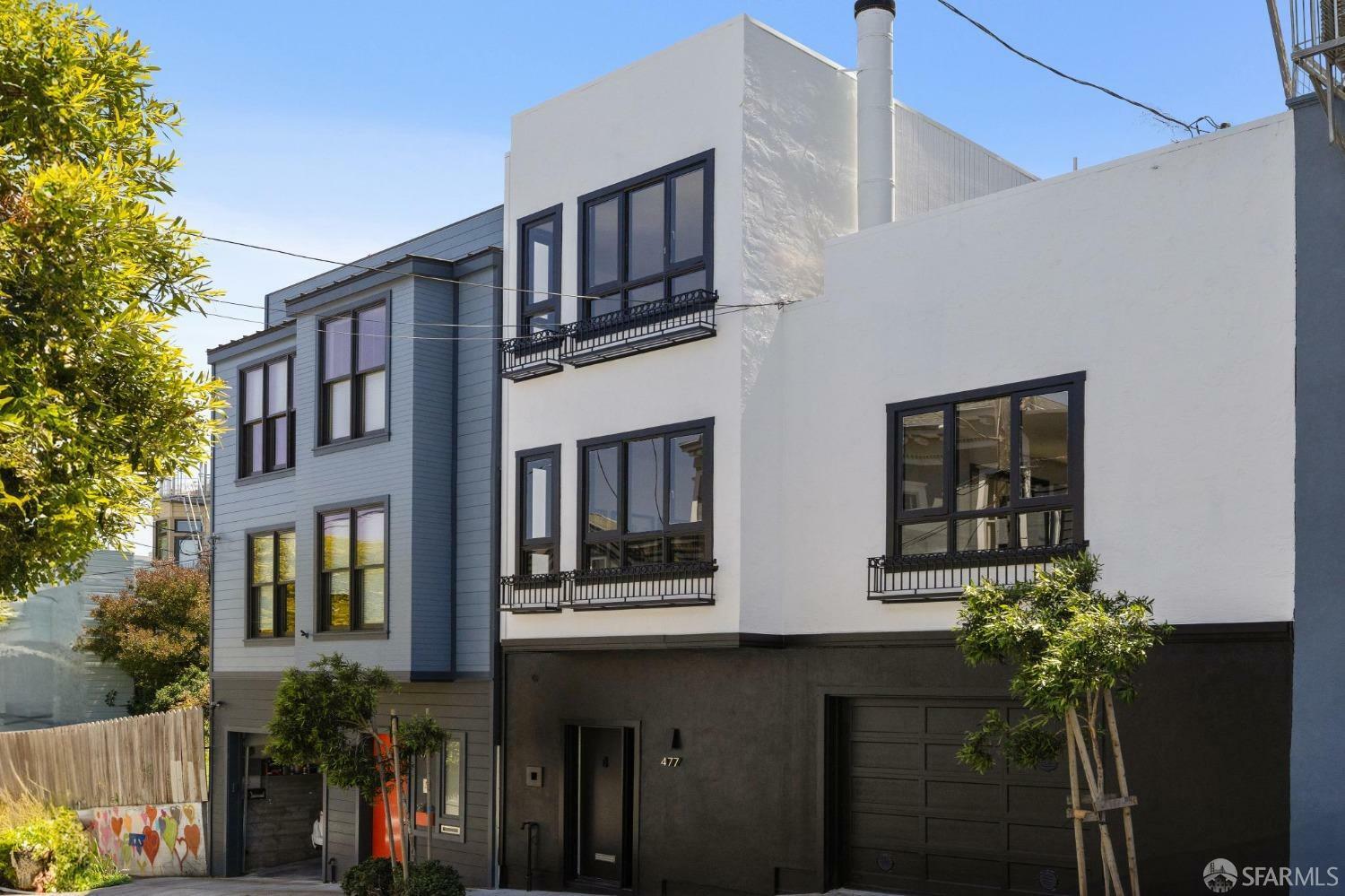 Property Photo: 477 Hickory Street CA 94102