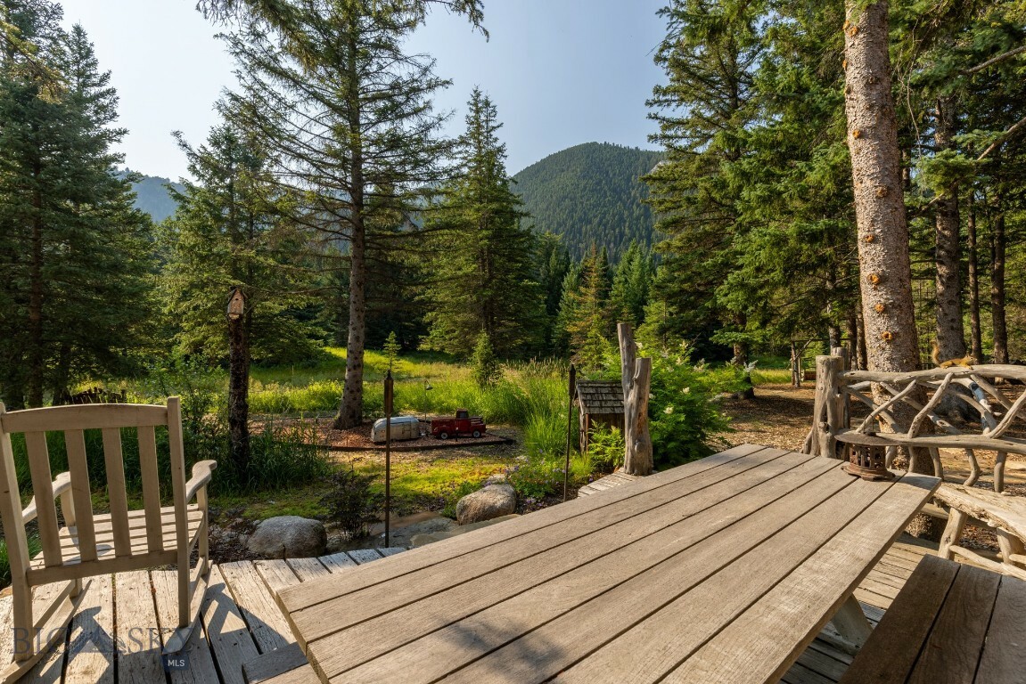 Property Photo:  48500 Gallatin Road  MT 59730 