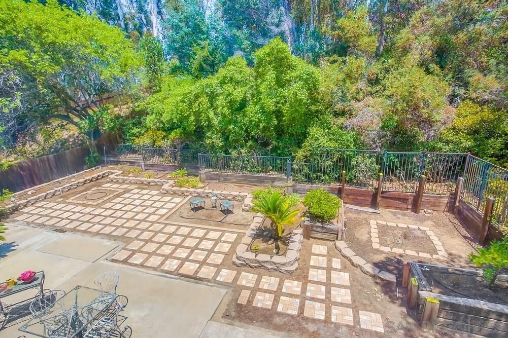 Property Photo:  10594 Rookwood  CA 92131 