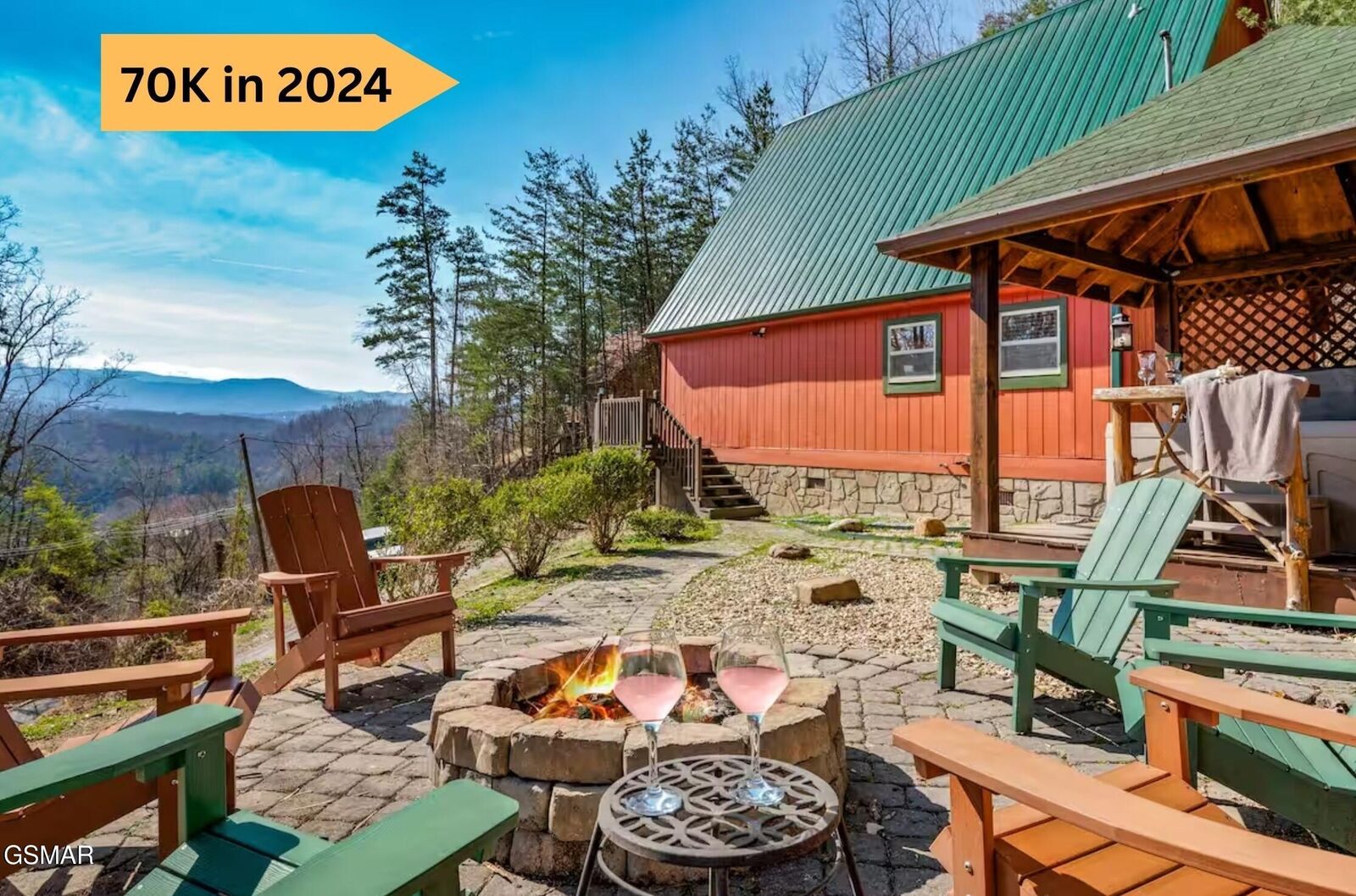 Property Photo:  1823 Walker Tr  TN 37876 