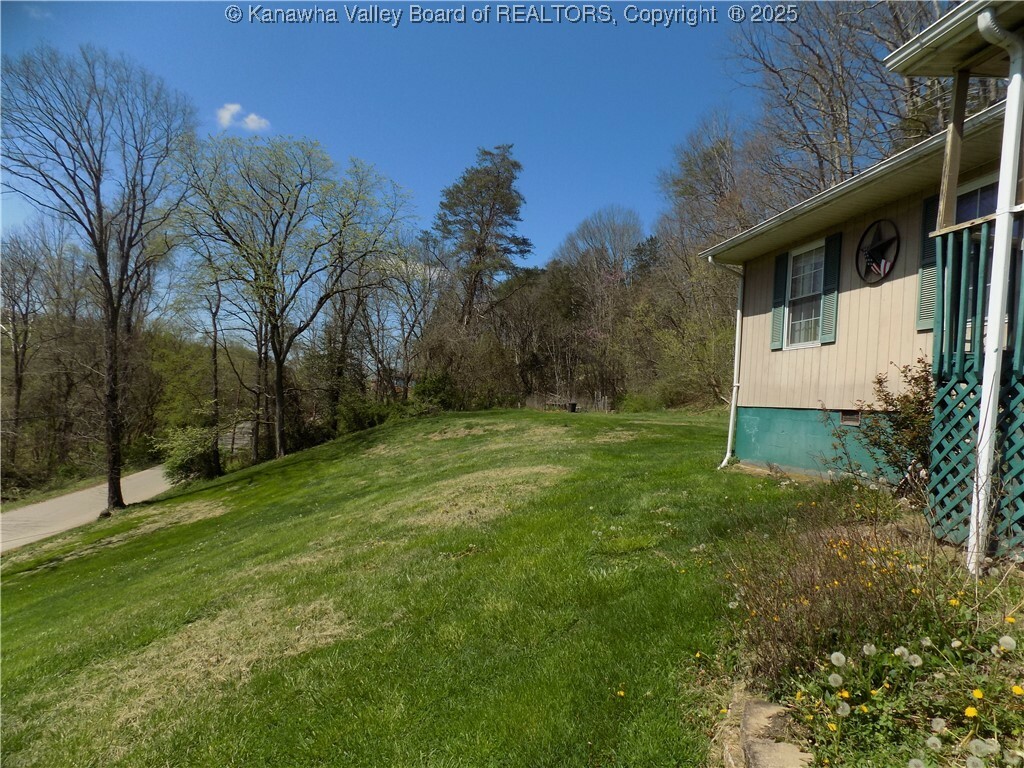 Property Photo: 1062 Ferrell Road WV 25177