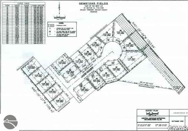 Property Photo:  198 Jade Court  MI 48801 