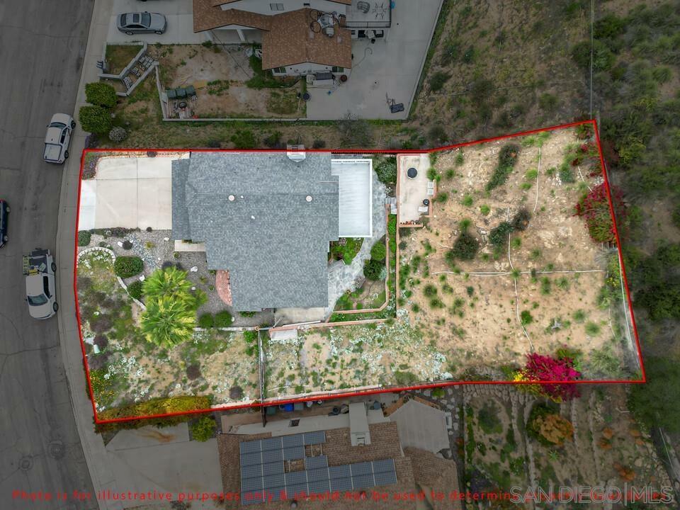 Property Photo: 8320 Oconnell Road CA 92021