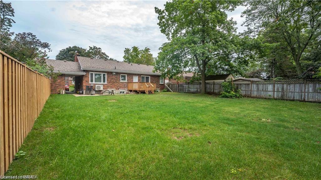 Property Photo: 75 Henderson Avenue ON N3R 4W1