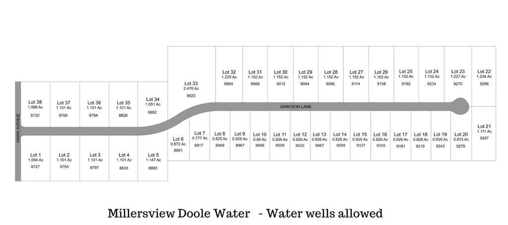 Property Photo:  9270 Grayson Lane  TX 76905 