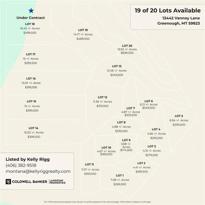 Property Photo: (Lot #3) 13442 Vannoy Lane MT 59823