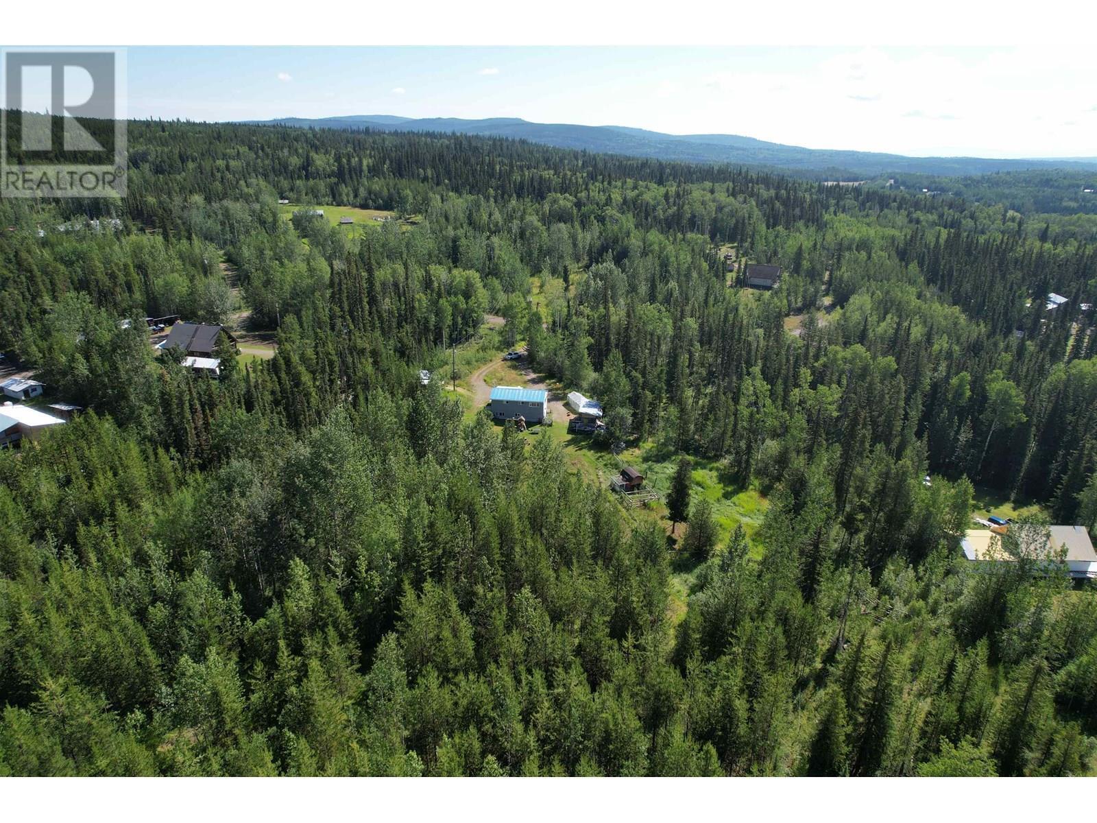 Property Photo: 1053 Rainbow Road BC V2J 3H9