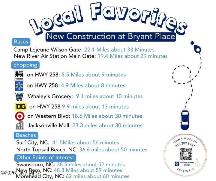 Property Photo:  136 Dallas Drive  NC 28518 