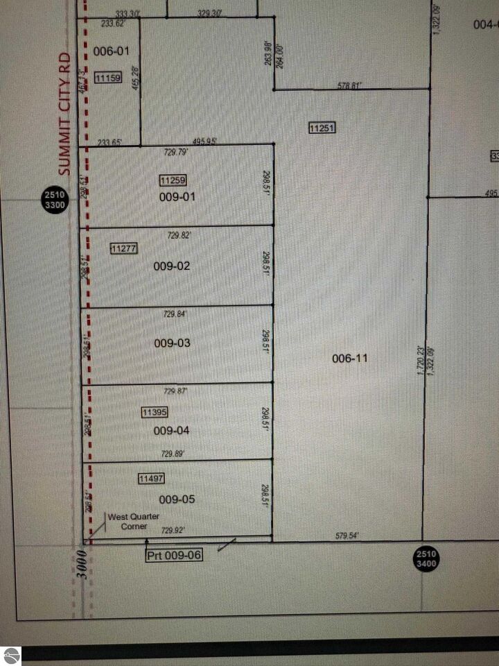 Property Photo:  0000 Summit City Road  MI 49649 