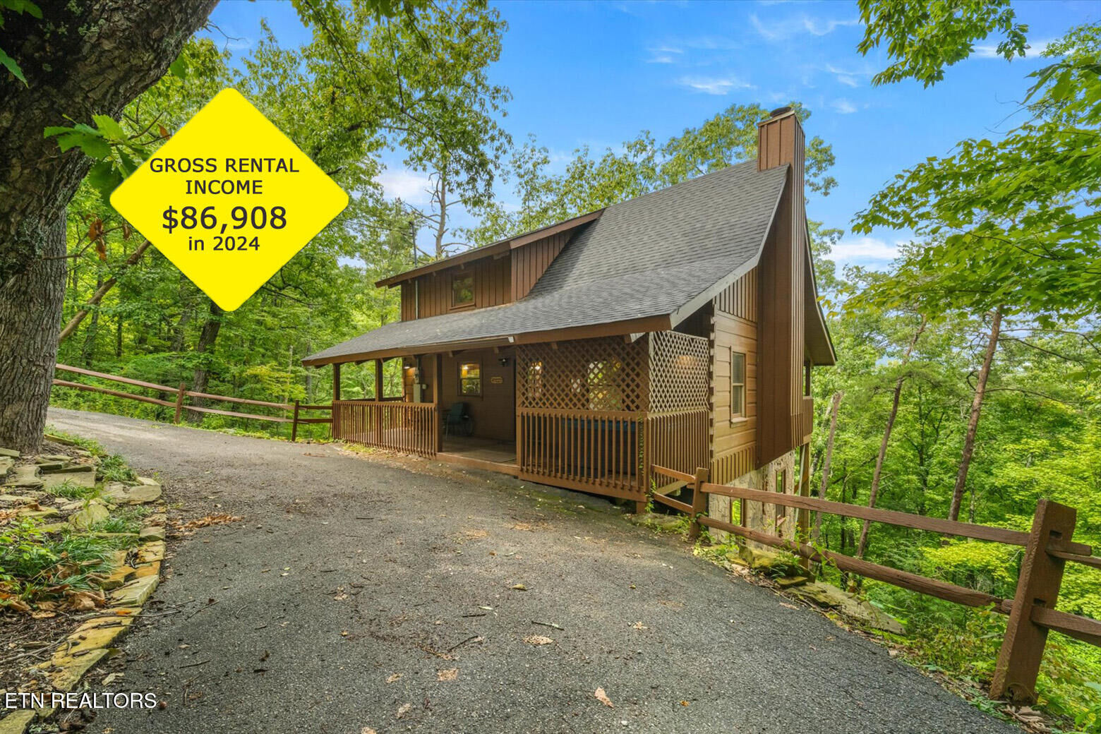 Property Photo:  3342 Twin City Way  TN 37863 