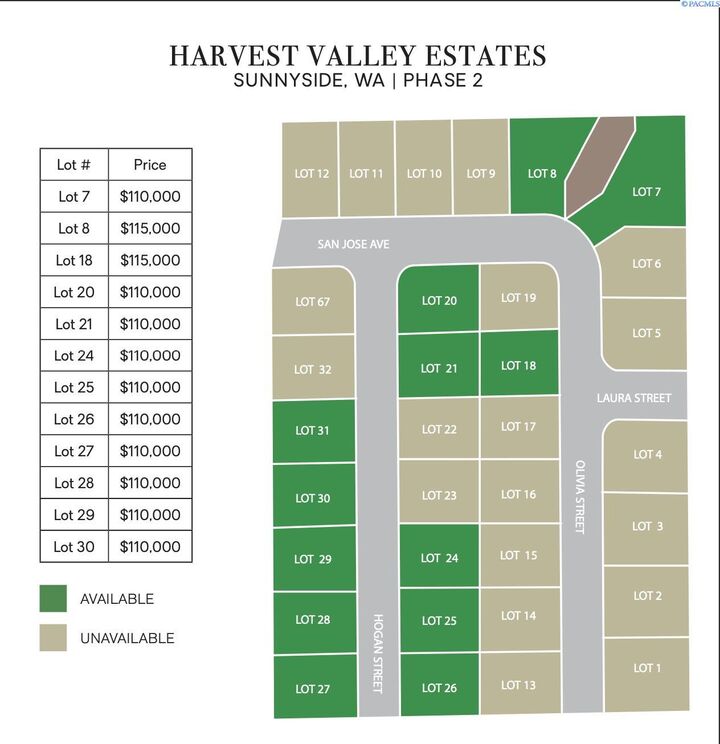 Property Photo: Tbd Lot 28 Harvest Valley Estates Phase 2 WA 98944