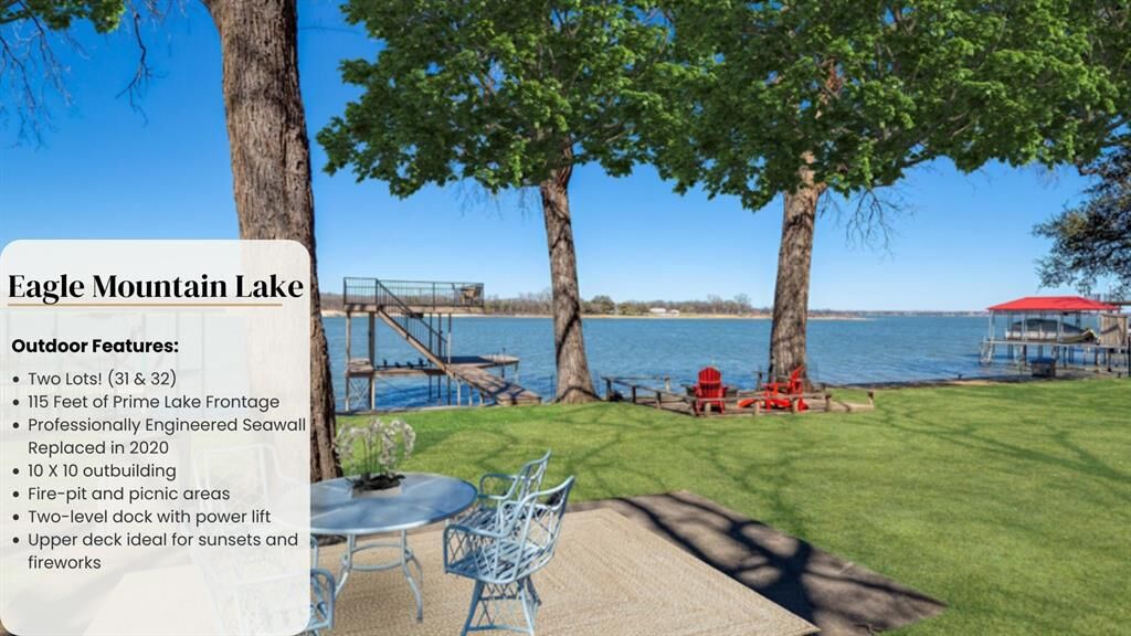 Photo de la propriété: 400 Driftwood Court TX 76020
