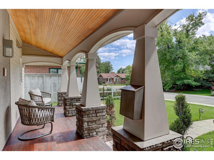 Property Photo:  1023 Forest Ave  CO 80304 