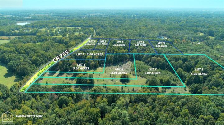 Property Photo: 780 Cr 755 AR 72401