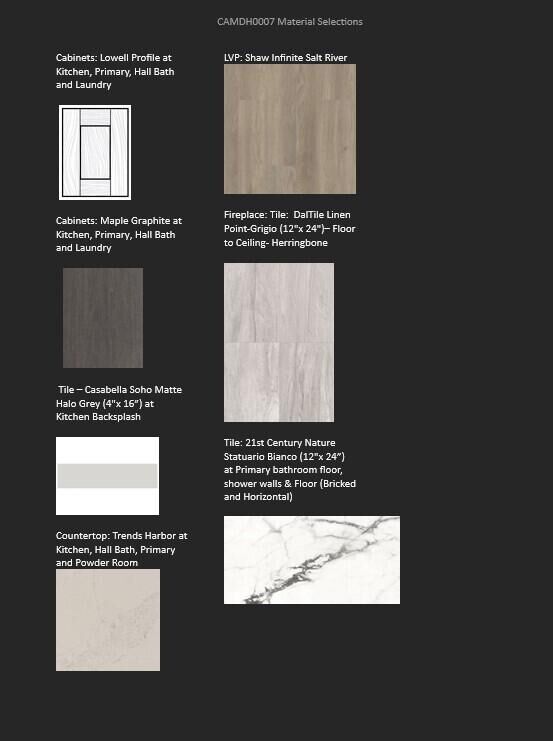 Property Photo:  W251n2371 Valleyview Cir  WI 53072