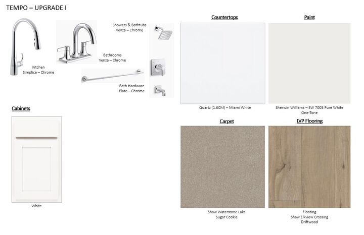 Property Photo:  6155 W Lansing Way  CA 93723 