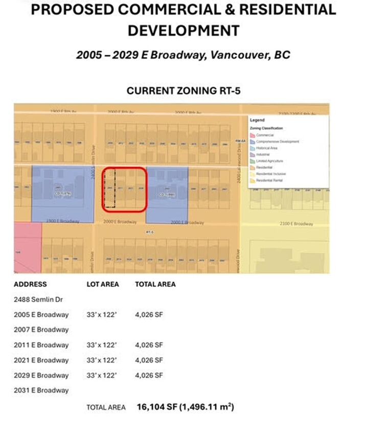 Property Photo: 2007 E Broadway BC V5N 1W6