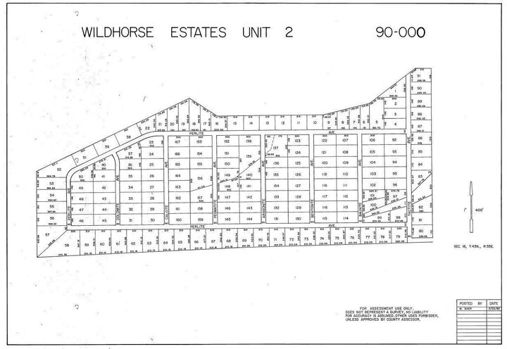 Property Photo:  Perlite Avenue  NV 89801 