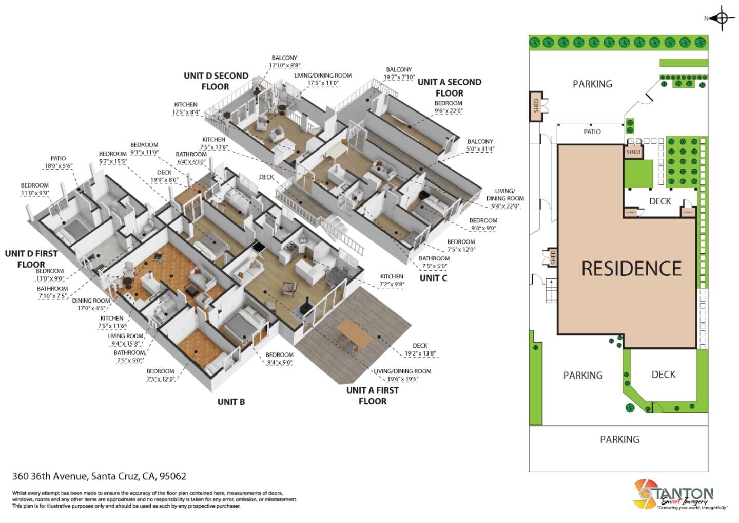 Property Photo:  360 36th Avenue  CA 95062 