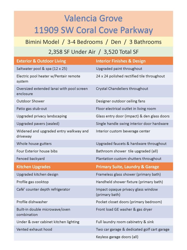 Property Photo: 11909 SW Coral Cove Parkway FL 34987