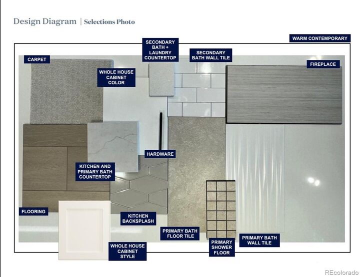 Property Photo: 672 Apex Street CO 80516