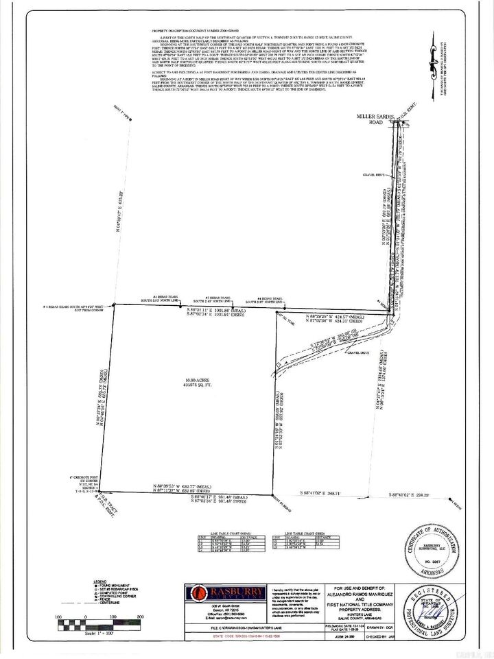 Property Photo:  00 Hunter'S Lane  AR 72011 