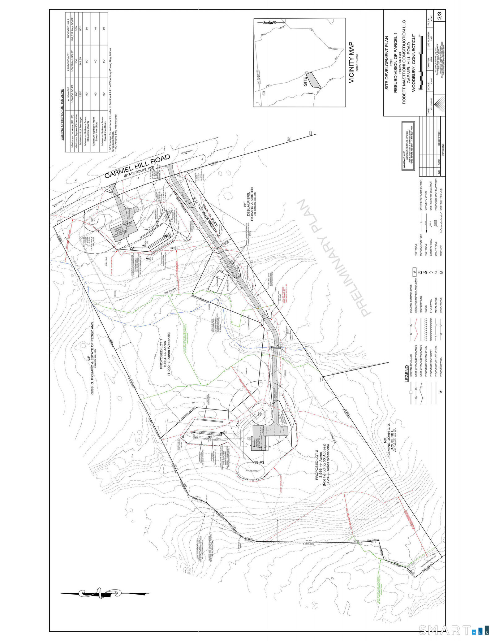 Property Photo:  Carmel Hill Road  CT 06798 