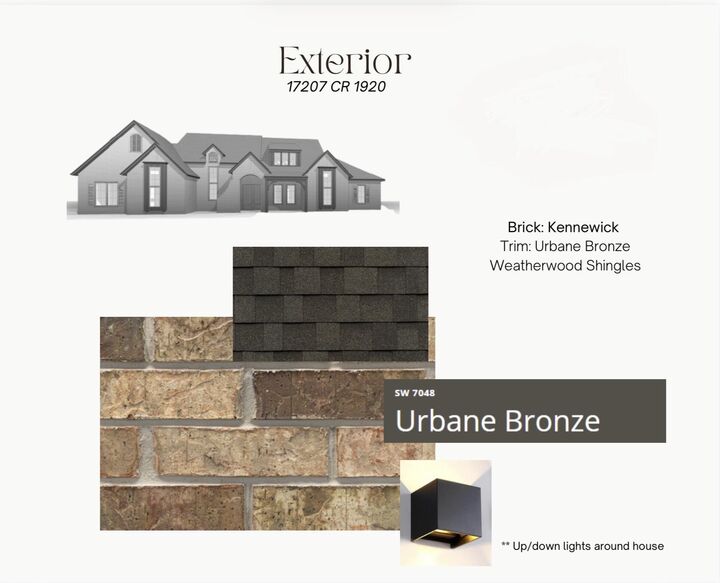 Property Photo:  17207 County Road 1920  TX 79424 