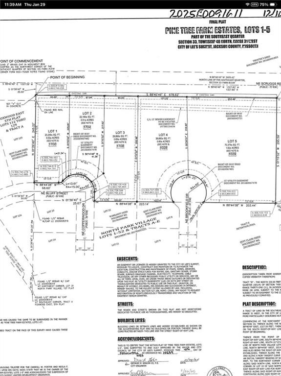 Property Photo:  1704 NE Bluff Street  MO 64086 