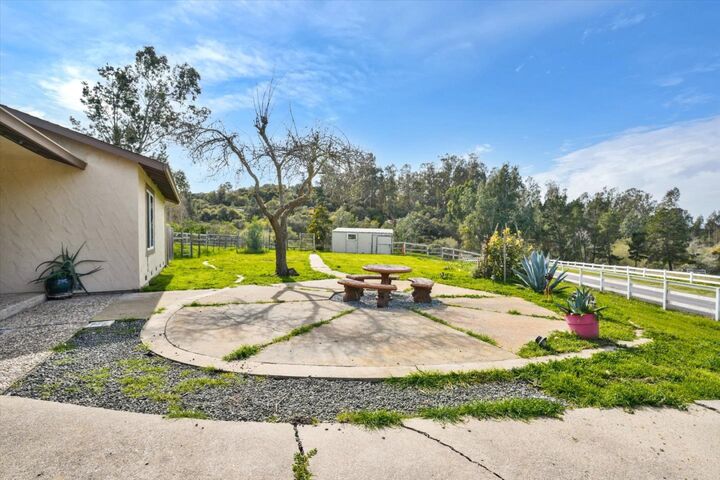 Property Photo:  20006 Audrey Lane  CA 93907 