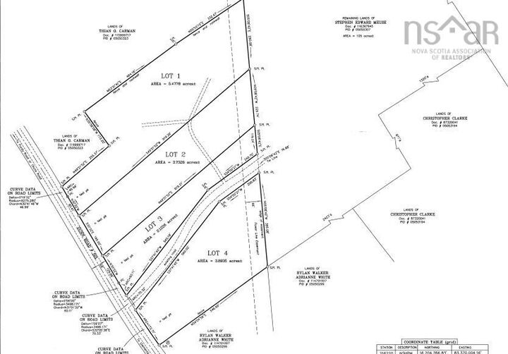 Property Photo:  Lot Dunn Road  NS B0S 1H0 