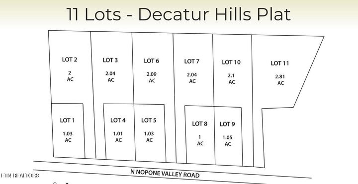 Property Photo:  Lot 5 N Nopone Valley Rd  TN 37322 