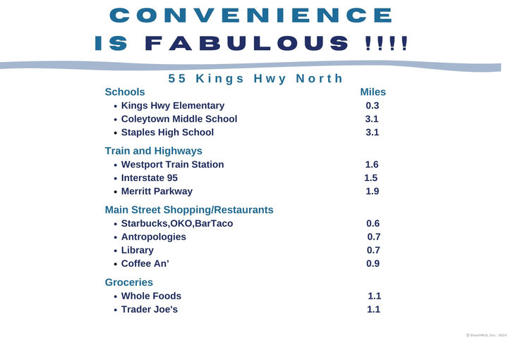 Property Photo:  55 Kings Highway North  CT 06880 