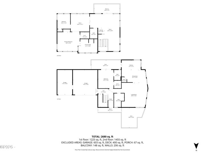 Property Photo: 421 NW 13th Street OR 97365