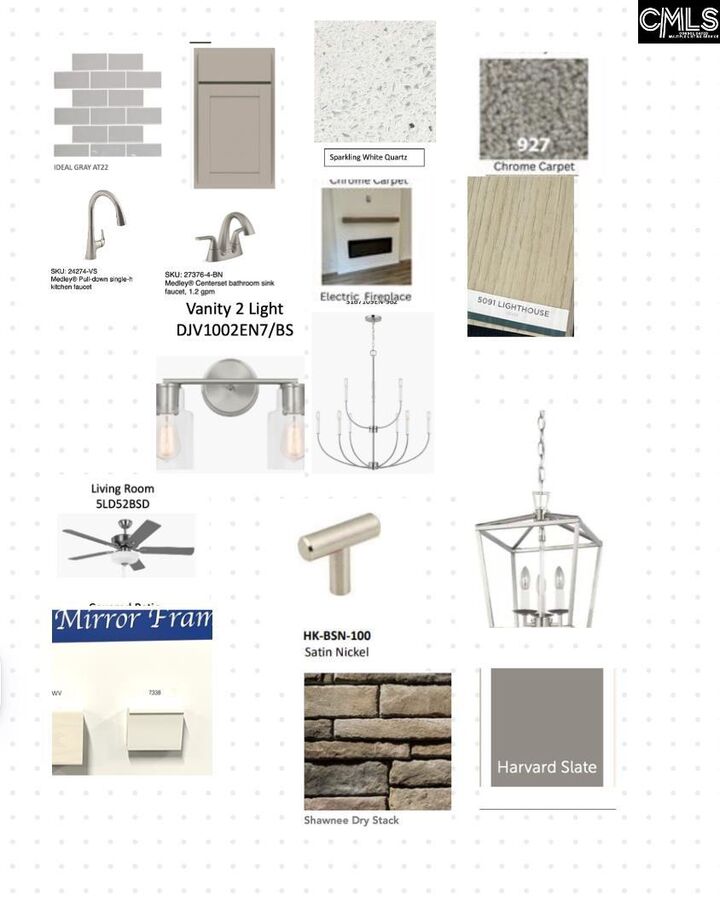 Property Photo: 624 Griffon SC 29036