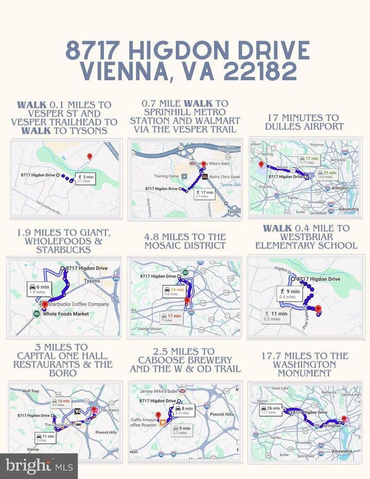 Property Photo: 8717 Higdon Drive VA 22182