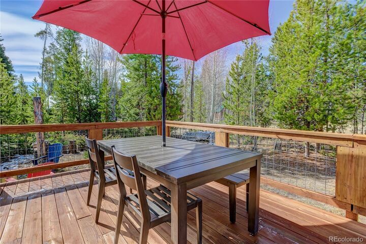 Property Photo:  223 County Road 4980  CO 80447 