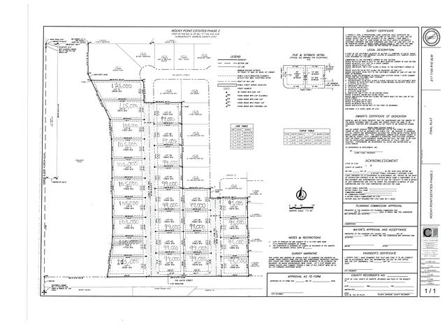 Property Photo: 91 S 450 W UT 84634