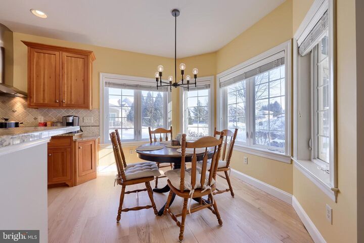 Property Photo:  224 Settlers Bend  PA 17601 