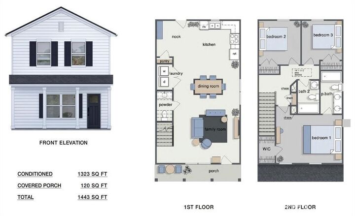 Property Photo:  2913 Morning Drive  NC 28208 