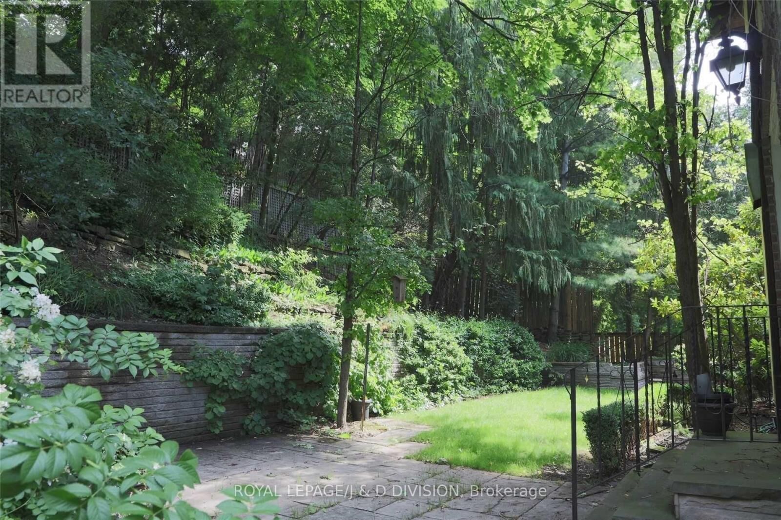 Property Photo:  76 Poplar Plains Crescent  ON M4V 1E8 