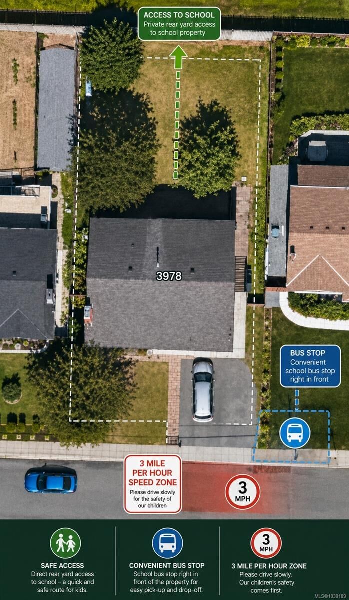 Property Photo: 3978 Uplands Dr BC V9T 4H1