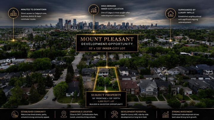 Property Photo: 409 29 Avenue NW AB T2M 2M4