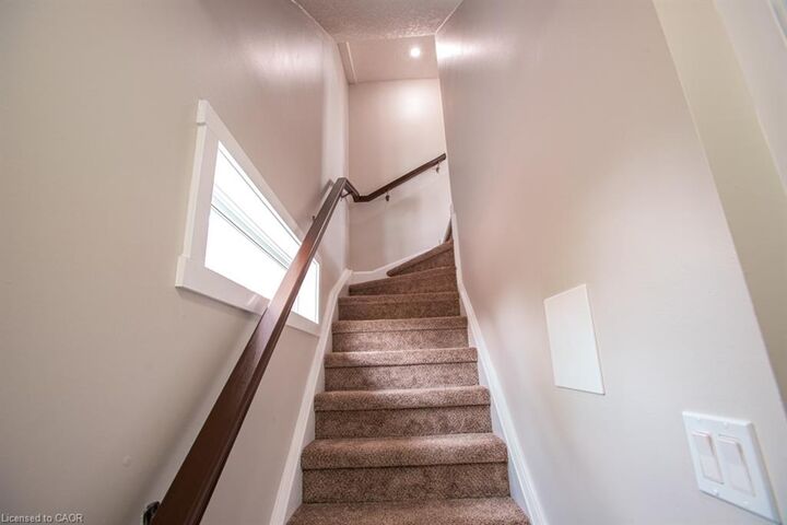 Property Photo: 489 East Avenue B ON N2H 0A8