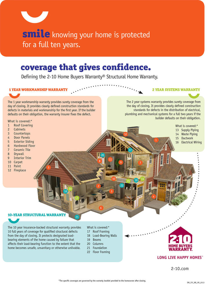 Property Photo: Tbd Turtle Trail ME 04002